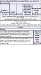 Mobile Screenshot of opensource.depthstrike.com